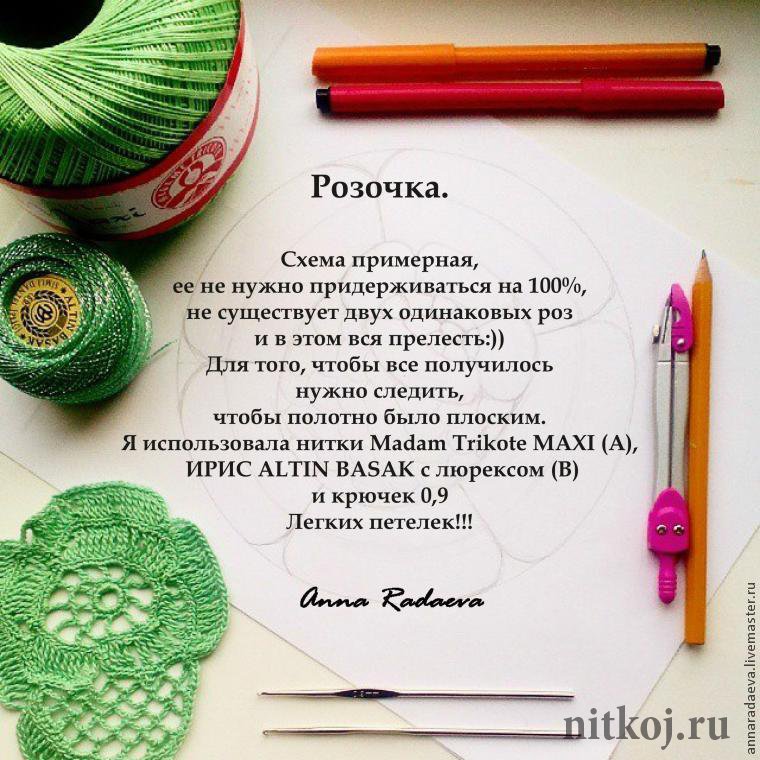    .    Anna Radaeva