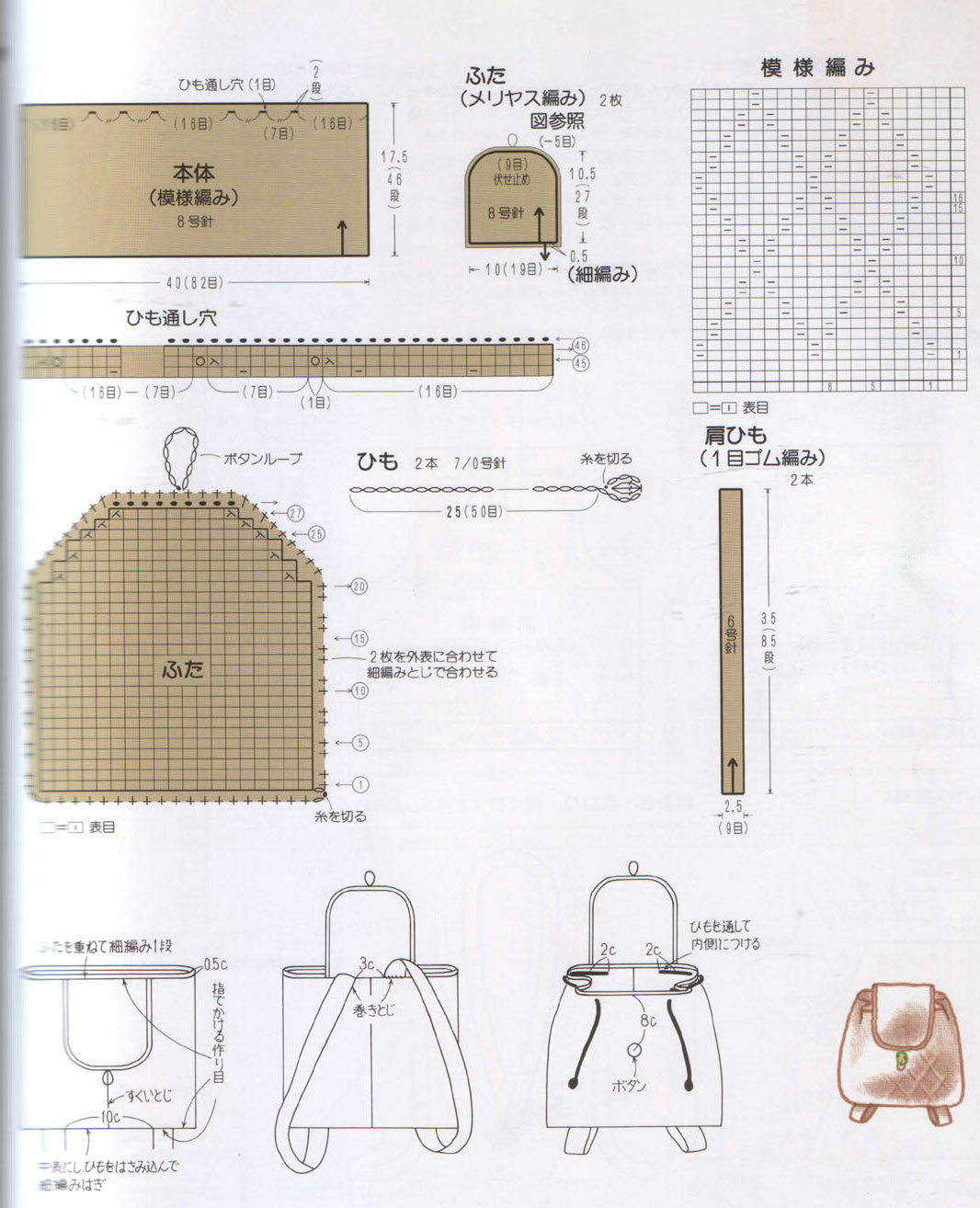 Схема вязания детского рюкзака крючком из трикотажной пряжи