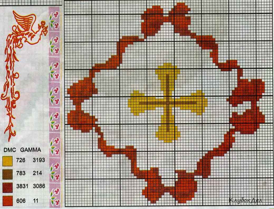 Вышивка крестом: Пасхальные мотивы и узоры для открыток