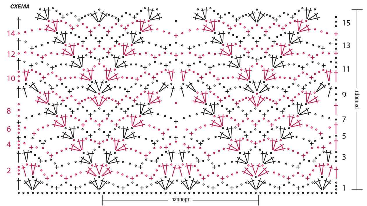 Узоры крючком со схемами для свитера